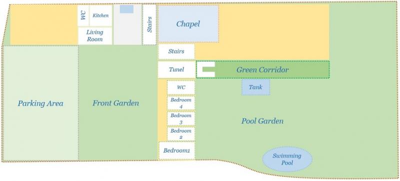 planta the quinta my vintage wedding portugal